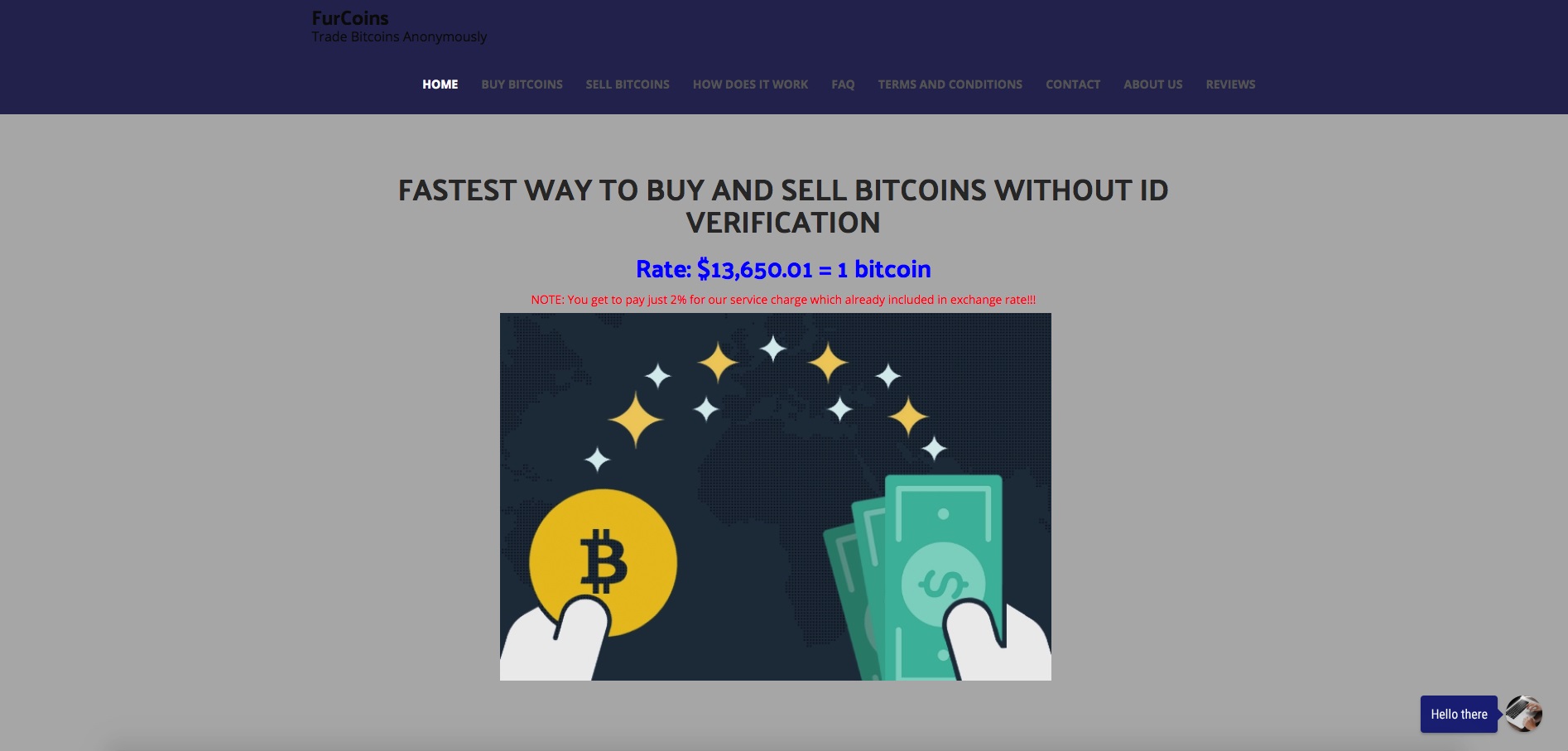 How to Buy Bitcoin Anonymously Without I.D