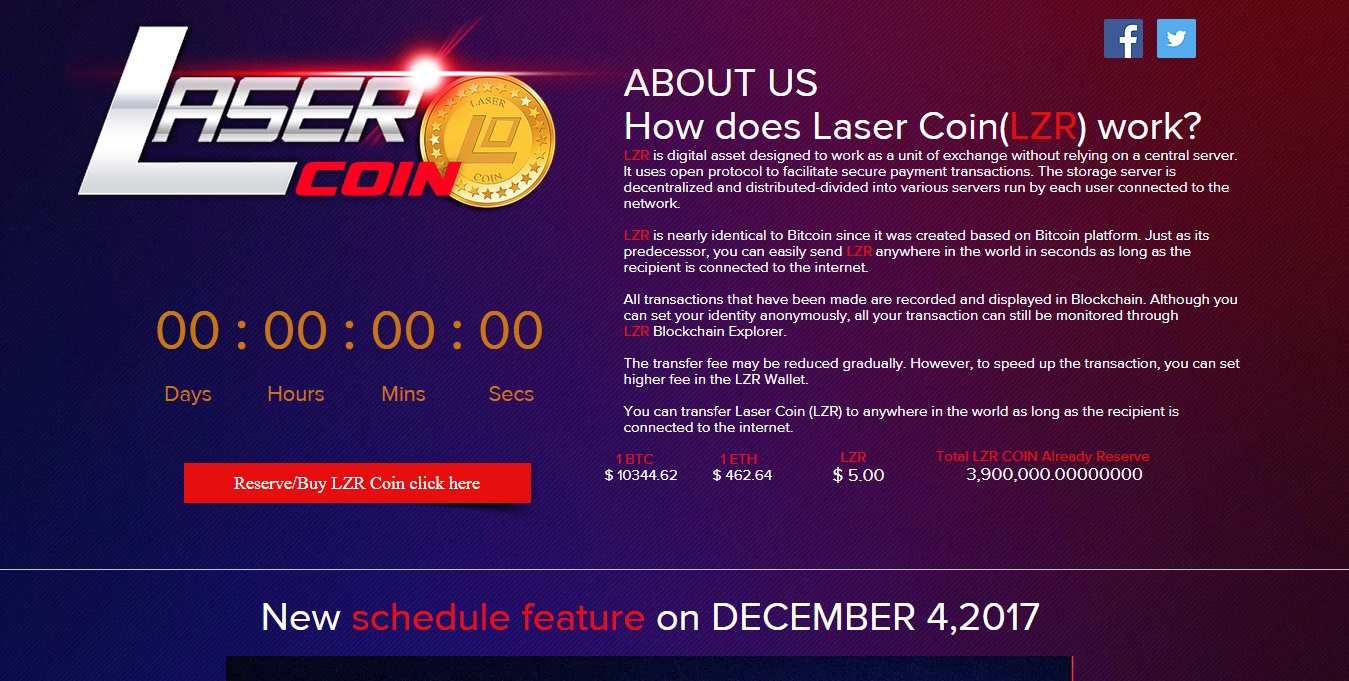 LaserICO.online – Laser Online’s Way of Shedding All ROI Responsibility